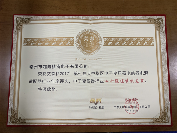 ��ѹ����ҵ20ǿ