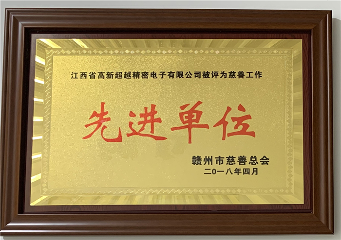 �����д��ƹ����Ƚ���λ