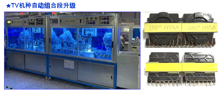 TV���ֻ������Զ���װ������