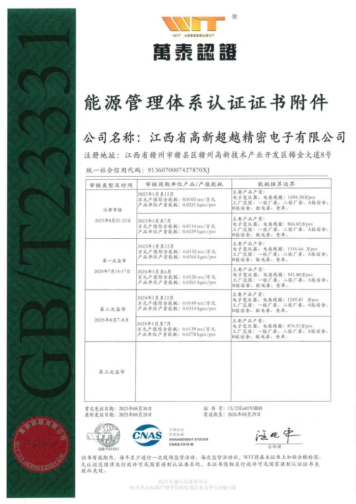 ISO50001��Դ������ϵ��֤