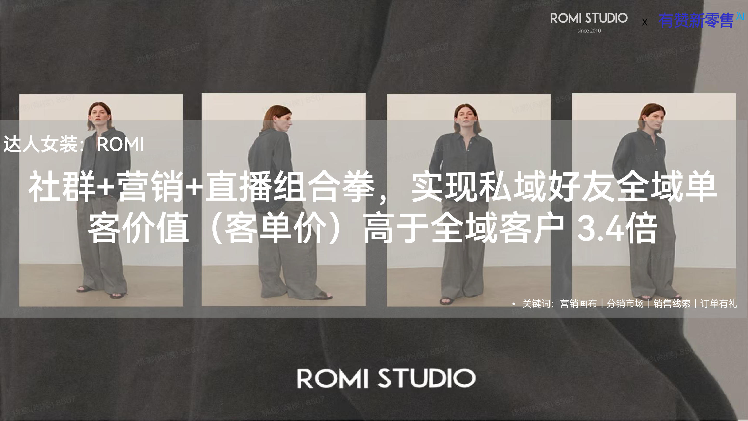 《达人女装ROMI案例分析》：社群+营销+直播组合拳，实现企微好友全域单客价值高于全域客户3.4倍