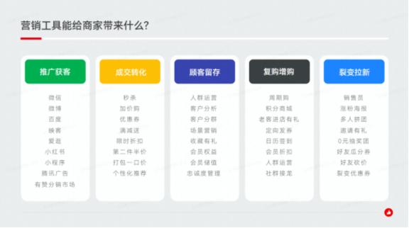 抖音小商店无供应货源店群模式的操作流程详解
