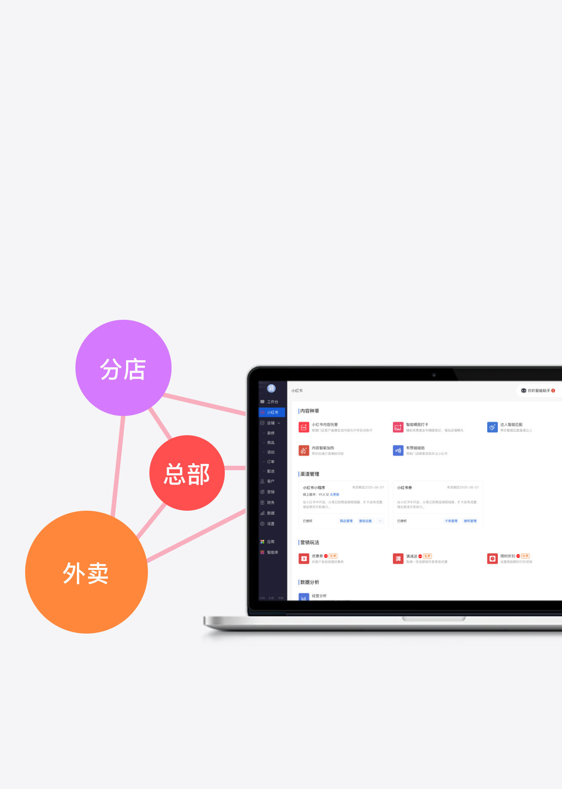 连锁门店经营
