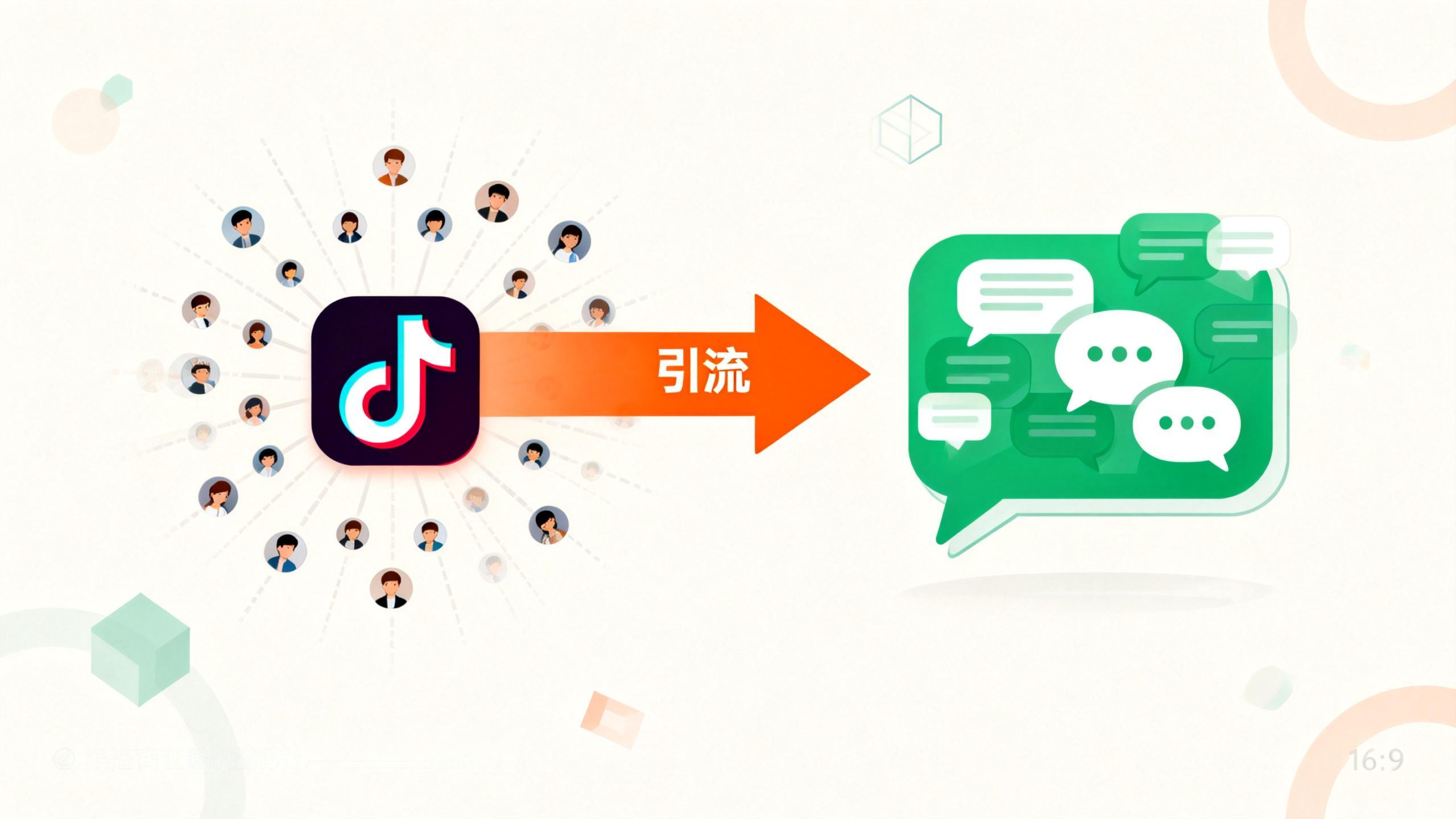 抖音私域运营 - 抖音客户沉淀社群转化