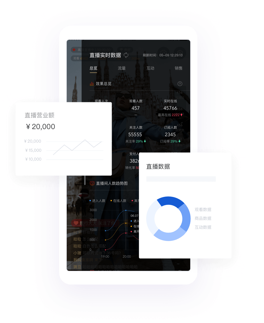 清晰数据播报，业绩一目了然