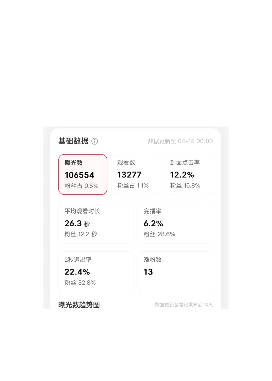 智能筛选内容