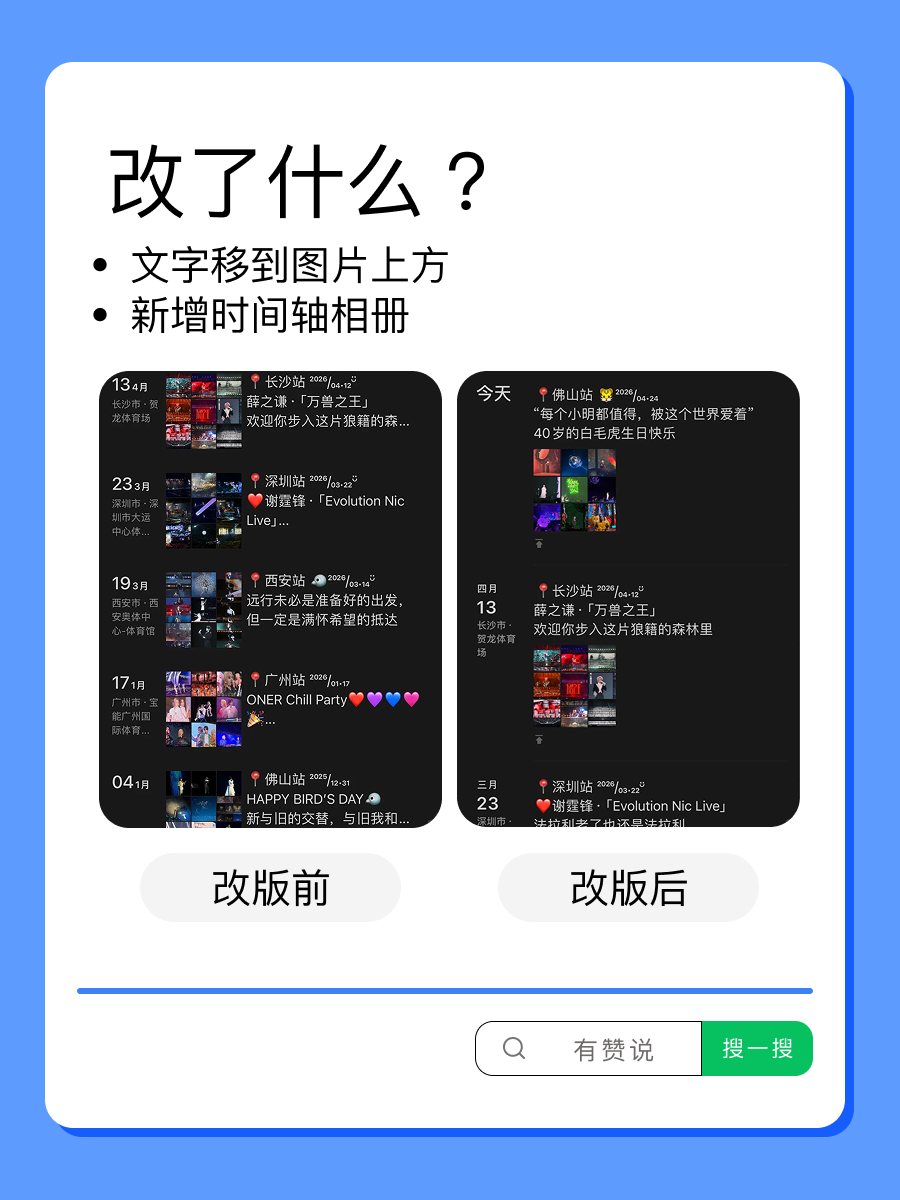 share